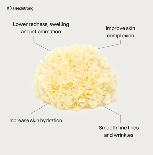 Beauty & Wellness Bundle - 5,000mg