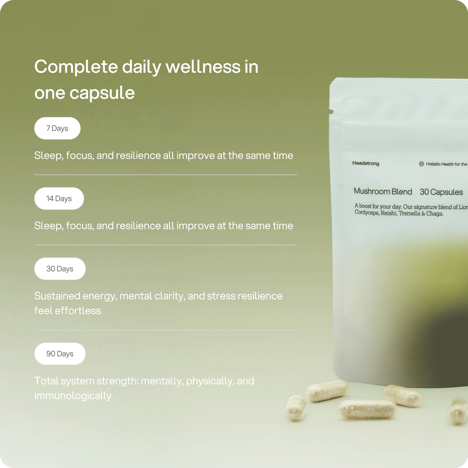 Mushroom Blend - Balance, Mood & Clarity Capsule